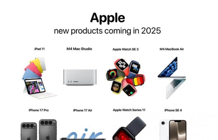 Apples Unternehmens-Roadmap bis 2025: Bloomberg-Analyst nennt Apple Watch SE-Redesign, iPhone Air, M4 Mac Studio und mehr