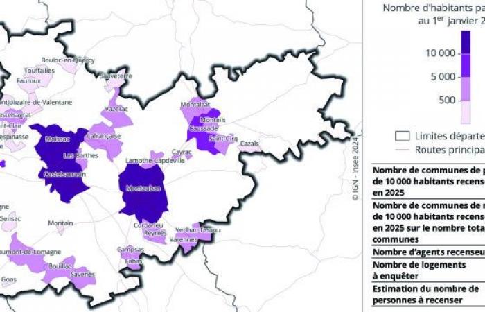 In Tarn-et-Garonne werden 43.000 Menschen gezählt – Le Petit Journal