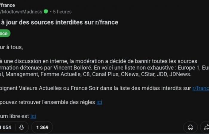 CNews, C8, JDD… Bolloré-Medien jetzt auf Reddit Frankreich verboten