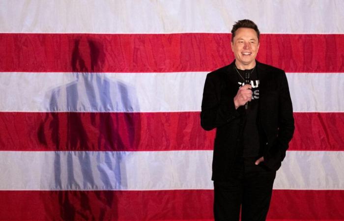 Der amerikanische Börsenpolizist erstattet Anzeige gegen Elon Musk