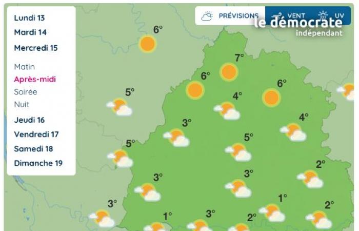 Dordogne. Wie wird das Wetter an diesem Mittwoch, 15. Januar, sein?