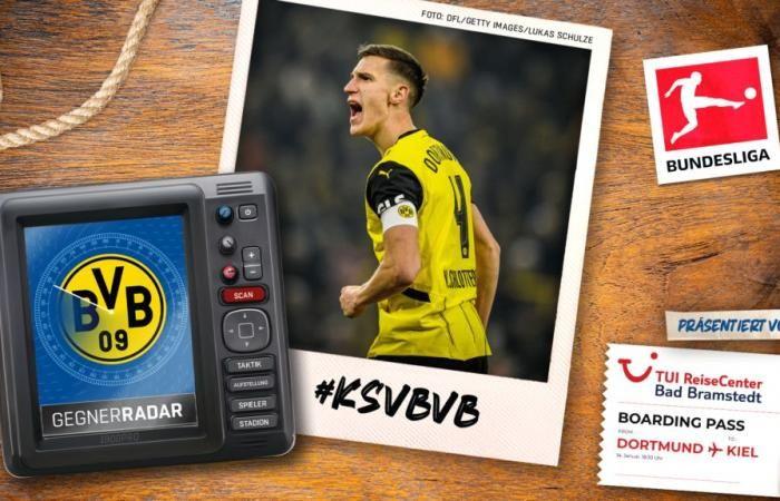 Auf dem gegnerischen Radar: Borussia Dortmund