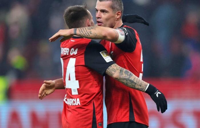 Leverkusen macht Druck auf die Bayern