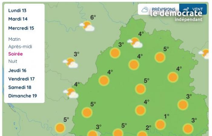 Dordogne. Wie wird das Wetter an diesem Mittwoch, 15. Januar, sein?