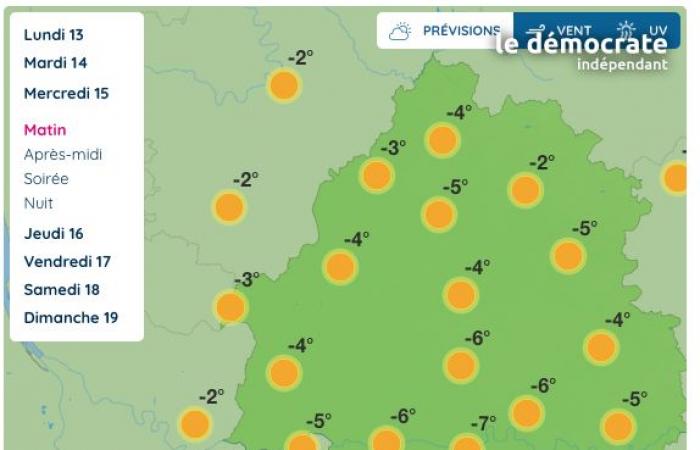 Dordogne. Wie wird das Wetter an diesem Mittwoch, 15. Januar, sein?