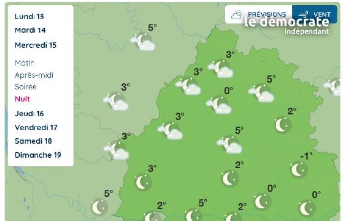 Dordogne. Wie wird das Wetter an diesem Mittwoch, 15. Januar, sein?