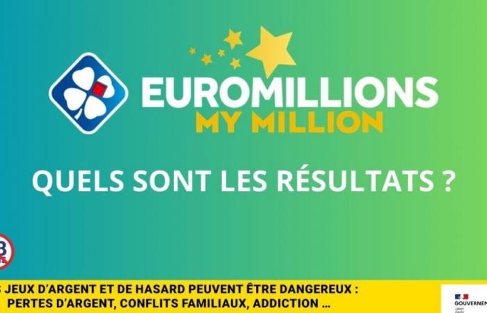 Die FDJ EuroMillions-Ergebnisse für Dienstag, 14. Januar 2025