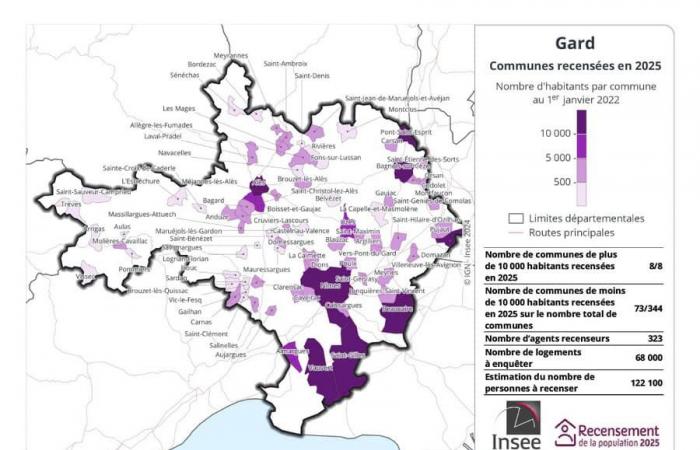 Im Gard sind Einwohner von 81 Gemeinden von der Volkszählung betroffen – Nachrichten