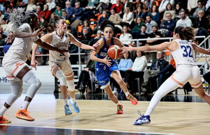 Basket Landes senkte schließlich in Bourges seine Flagge, geschlagen, aber nicht besiegt