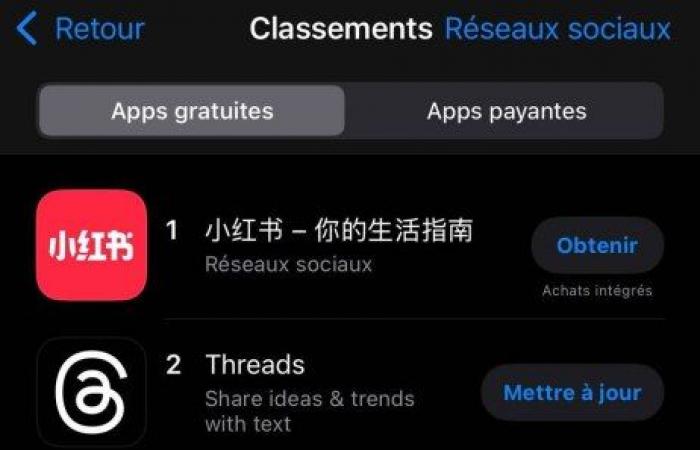 Angesichts des Verbots von TikTok in den USA entschieden sich diese Benutzer für das chinesische RedNote