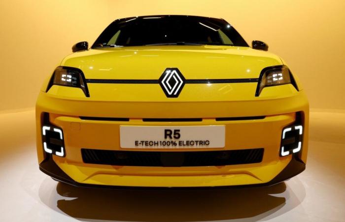 Der Renault-Hersteller gewinnt seine frühere Attraktivität zurück