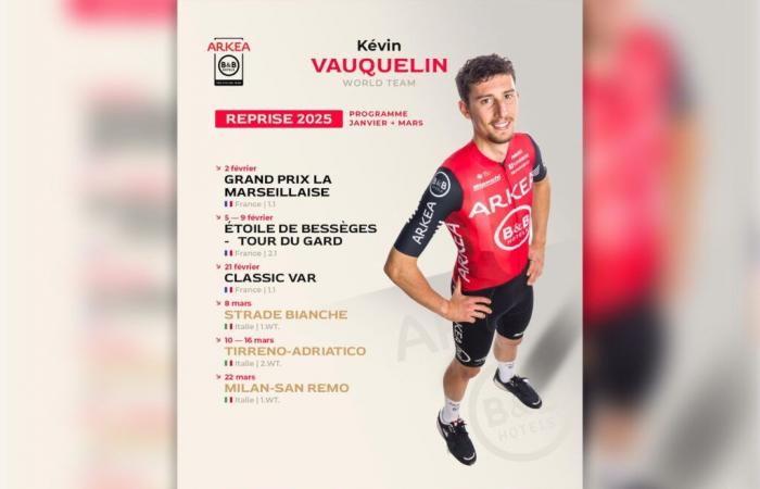 Kevin Vauquelin, ein französisch-italienischer Start in die Saison 2025