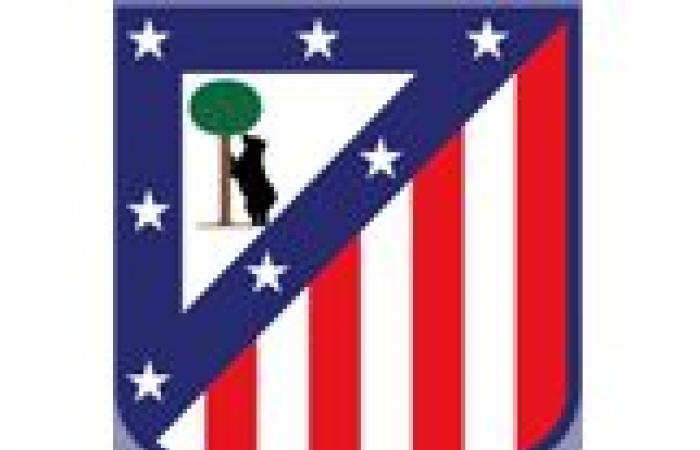 Offizielle Seite von Atlético de Madrid