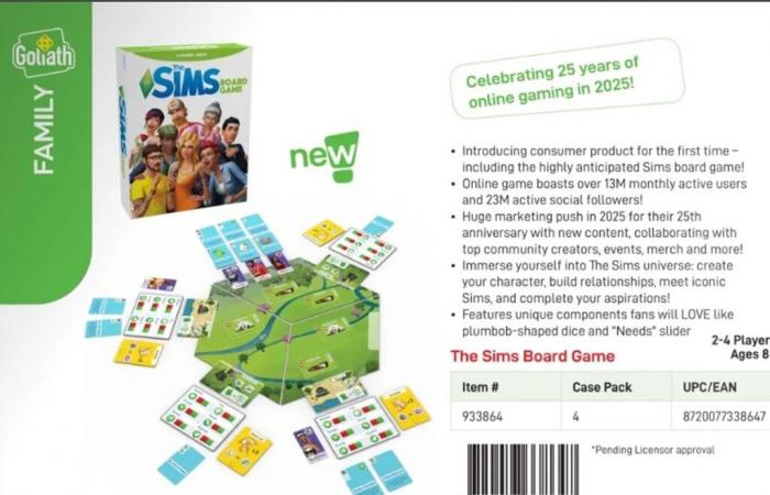 Die Sims kommen zu einem Brettspiel (und das ist kein Witz)