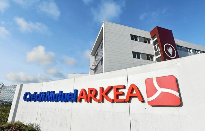 Crédit Mutuel Arkéa verhängte eine Geldstrafe von 690.000 Euro