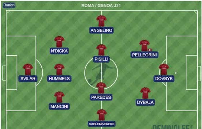 AS Roma / Genua – D21: voraussichtliche Aufstellungen AmoRoma.fr und italienische Zeitungen.