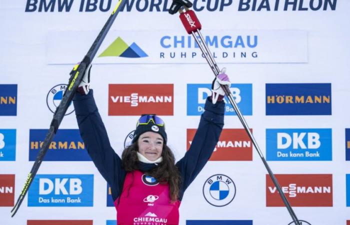 Biathlon – Weltcup. Die Welt des Individuums bereits für Lou Jeanmonnot gesichert? Die Antwort in Zahlen