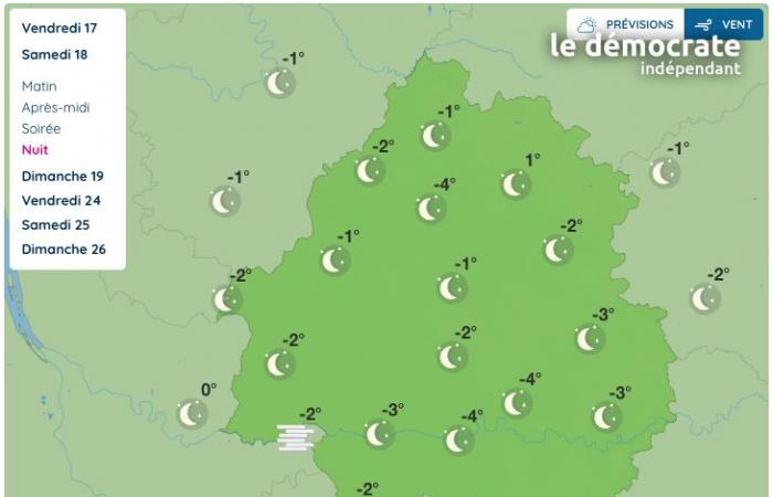 Dordogne, wie wird das Wetter an diesem Samstag, den 18. Januar?