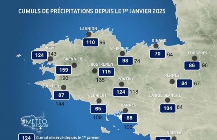 Überschwemmungen, Kälte … In der Bretagne herrscht eine kontrastreiche erste Januarhälfte