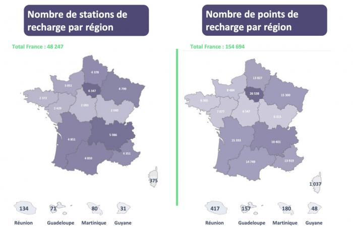 Wo steht Frankreich im Rennen um Terminals?