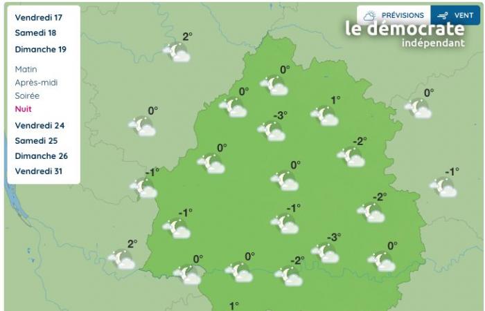 Dordogne, wie wird das Wetter an diesem Sonntag, dem 19. Januar, sein?