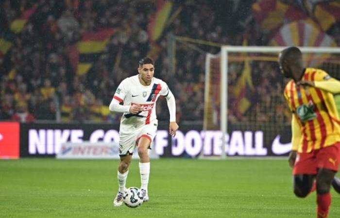 Zu welcher Zeit und auf welchem ​​Kanal kann man Lens-PSG sehen?