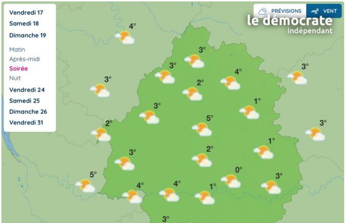 Dordogne, wie wird das Wetter an diesem Sonntag, dem 19. Januar, sein?