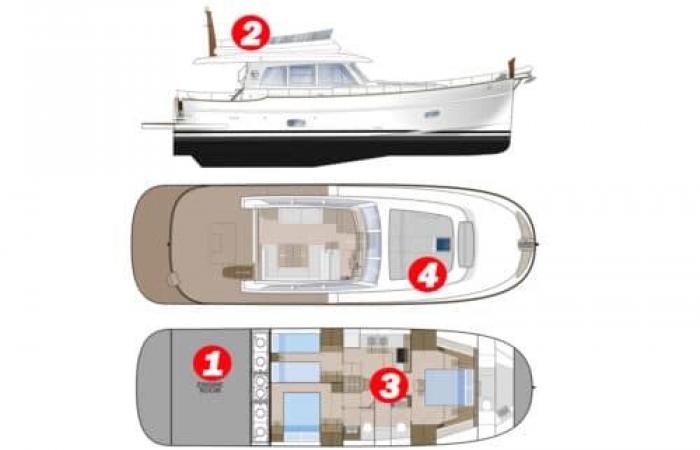 Sasga Menorquin 55 FB, Die Tradition des Trawlers neu aufgelegt