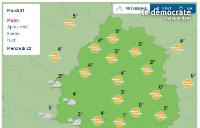 Dordogne, wie wird das Wetter an diesem Dienstag, den 21. Januar?