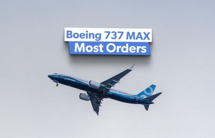 Welche Boeing 737 MAX-Varianten haben die meisten Bestellungen und warum?