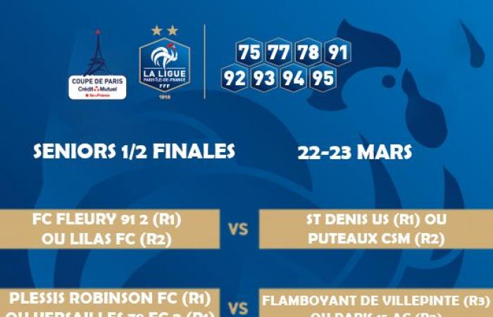 DIE AUSLOSUNG – PARIS ILE-DE-FRANCE LEAGUE