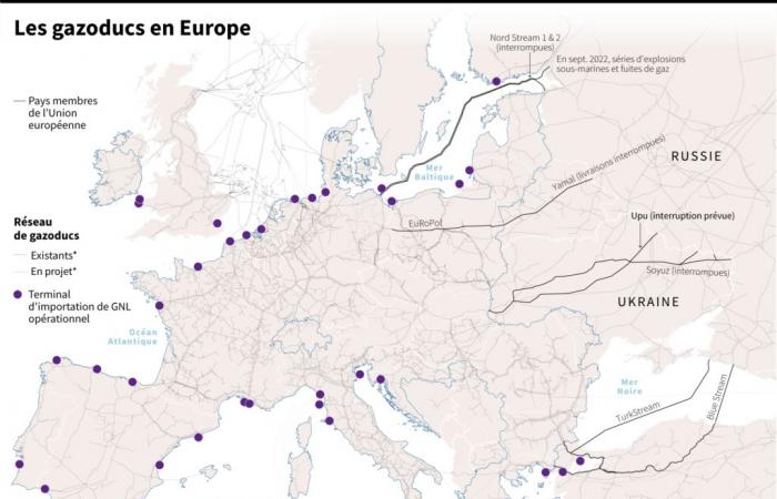 Karte: Gaspipelines in Europa.