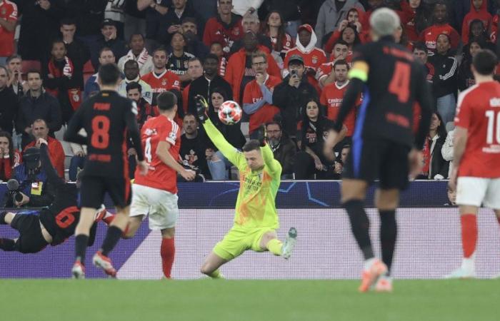 Benfica Barcelona Nach dem Spiel Bruno Lage