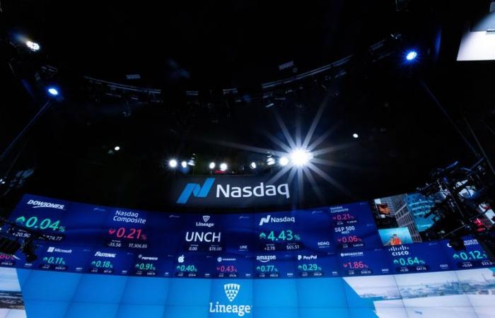 Nasdaq-Futures steigen nach den Netflix-Ergebnissen und Trumps KI-Investitionsplänen – 22. Januar 2025 um 12:01 Uhr