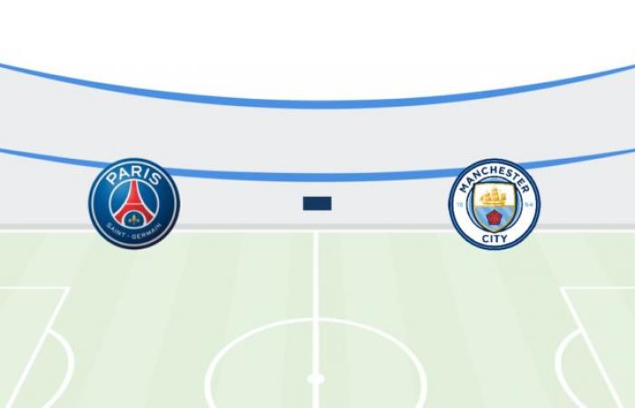 Wo kann man Paris Saint-Germain – Manchester City am 22.01.2025 sehen: Streaming, TV-Kanal, Uhrzeit und Spieldetails