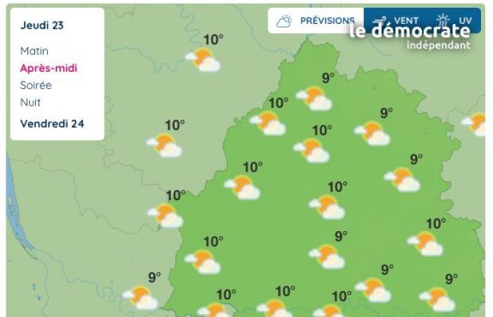 Dordogne, wie wird das Wetter an diesem Donnerstag, den 23. Januar?