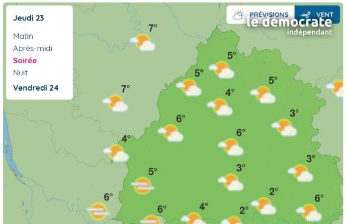 Dordogne, wie wird das Wetter an diesem Donnerstag, den 23. Januar?