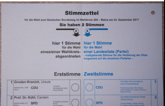 Verhältnismäßigkeit in Deutschland: mehr als eine Wahlmethode, ein Gesellschaftsmodell