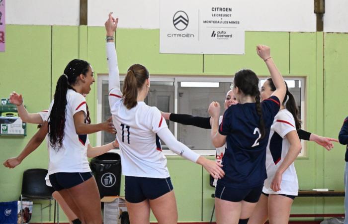 Le Creusot war Gastgeber der French Cup Challenge der U18-Frauen