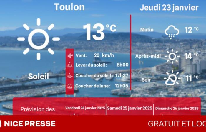 Welches Wetter und welche Temperaturen am Donnerstag, 23. Januar?