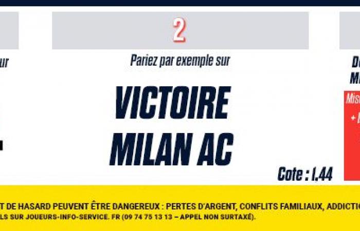 Prognose Milan AC Girona: Die Rossoneri-Favoriten im San Siro?