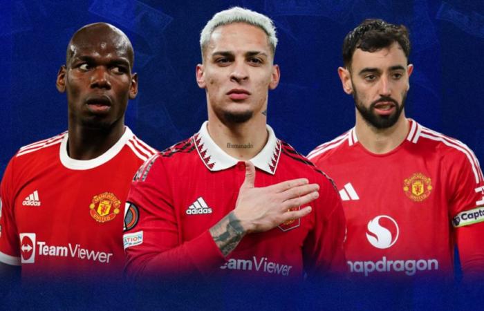 Wie viele der Rekordverpflichtungen von Manchester United waren erfolgreich?