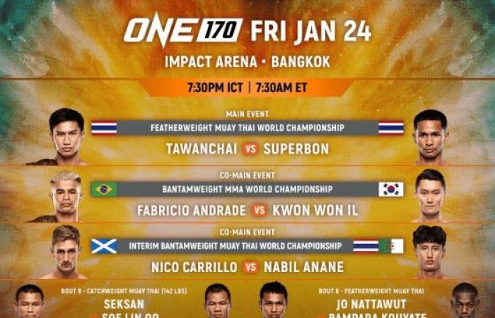 ONE 170: Tawanchai vs. Superbon II Live weltweit