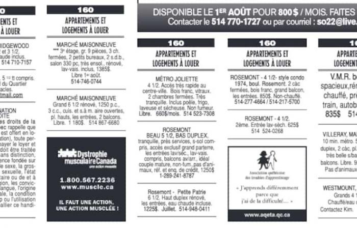 Hier sind die Preise für Mietwohnungen in Montreal im Jahr 2000, im Jahr 2005, im Jahr 2010 und im Jahr 2015