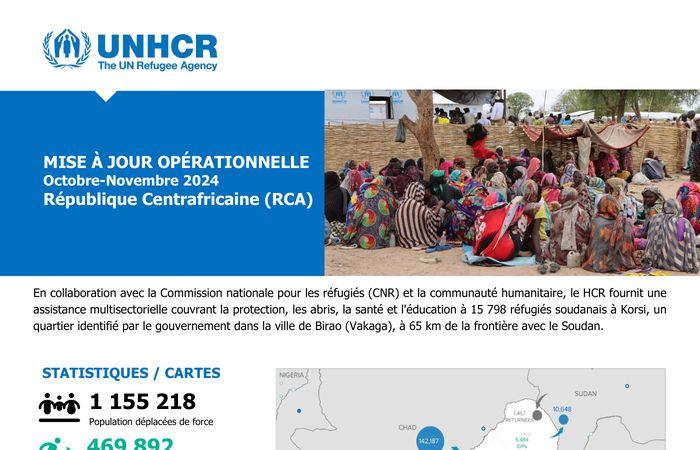 UNHCR Operational Update, Oktober – November 2024 – Zentralafrikanische Republik