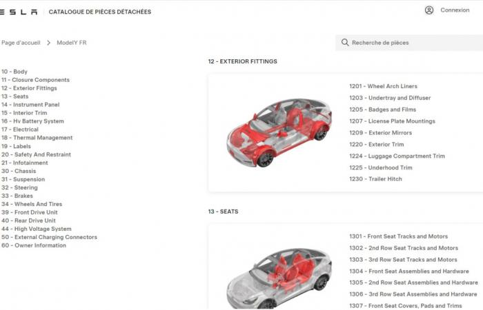 Tesla gibt Besitzern die Möglichkeit, ihre Fahrzeuge selbst zu reparieren