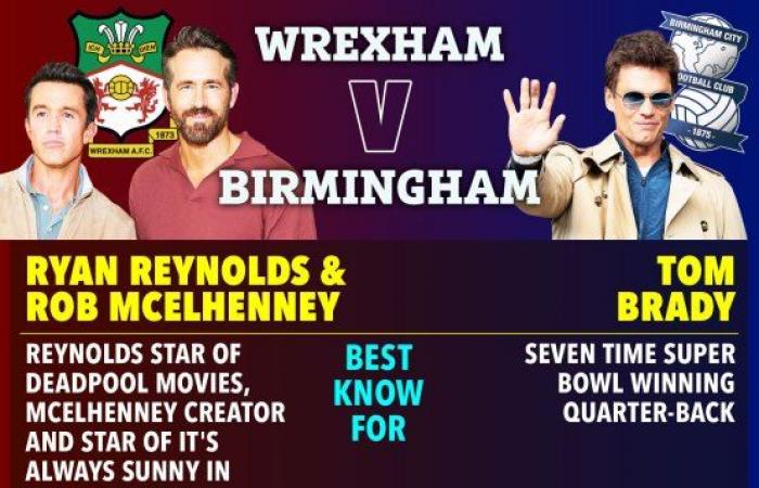 Erleben Sie das schillerndste Spiel des Fußballs, während millionenschwere Hollywood-Besitzer und Sportikonen bei Wrexham gegen Birmingham gegeneinander antreten