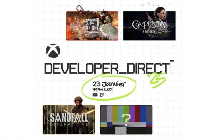 Xbox Developer Direct: Zusammenfassung der Ankündigungen