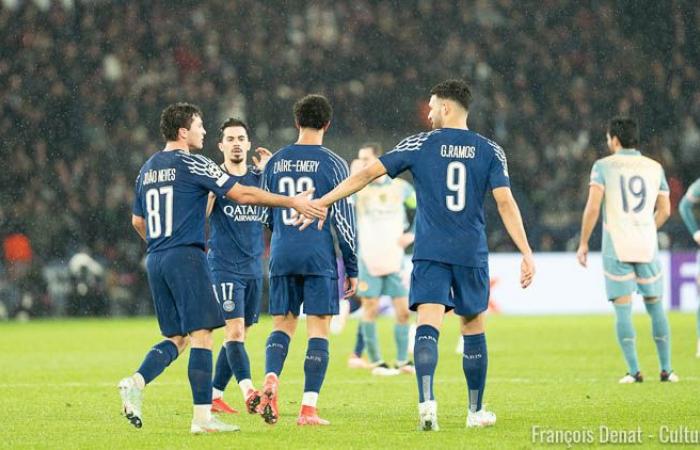 Zuschauerrekord für PSG/Manchester City (4-2)