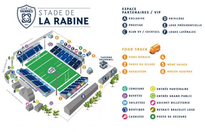 RC Vannes – Stade Français: alle Informationen vor dem Spiel